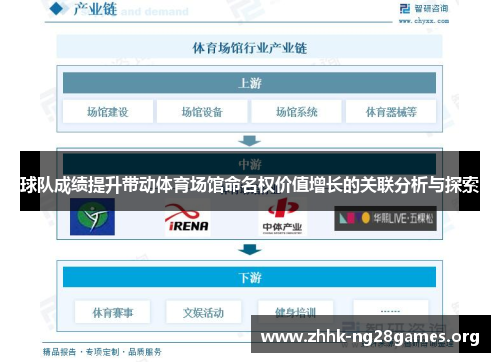 球队成绩提升带动体育场馆命名权价值增长的关联分析与探索