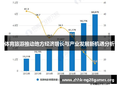 体育旅游推动地方经济增长与产业发展新机遇分析