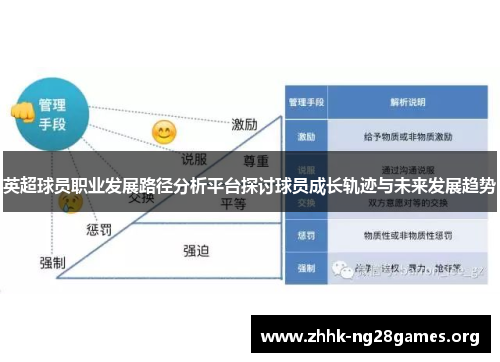 英超球员职业发展路径分析平台探讨球员成长轨迹与未来发展趋势