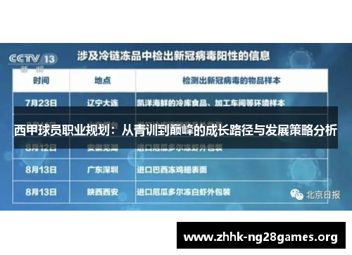 西甲球员职业规划：从青训到巅峰的成长路径与发展策略分析