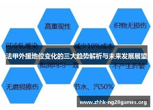 法甲外援地位变化的三大趋势解析与未来发展展望