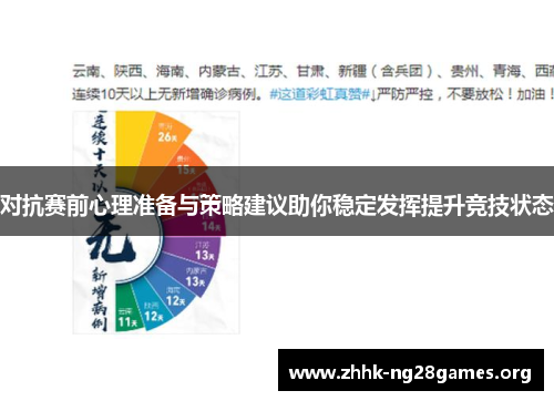 对抗赛前心理准备与策略建议助你稳定发挥提升竞技状态