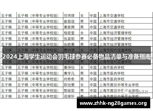 2024上海学生运动会羽毛球参赛必备物品清单与准备指南