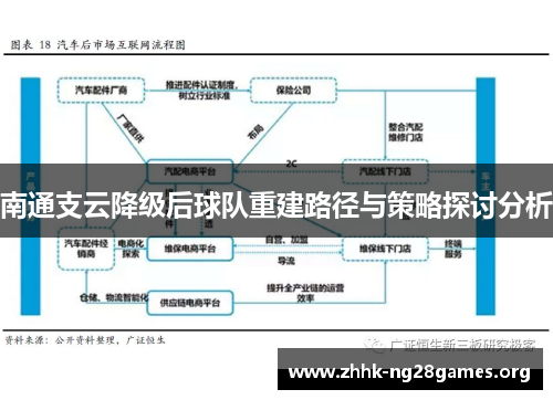 南通支云降级后球队重建路径与策略探讨分析
