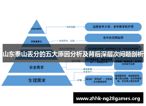 山东泰山丢分的五大原因分析及背后深层次问题剖析