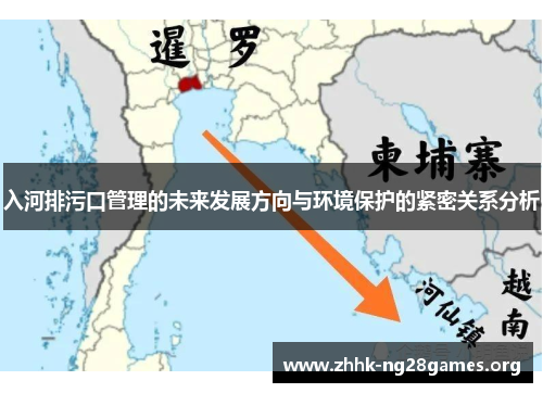 入河排污口管理的未来发展方向与环境保护的紧密关系分析