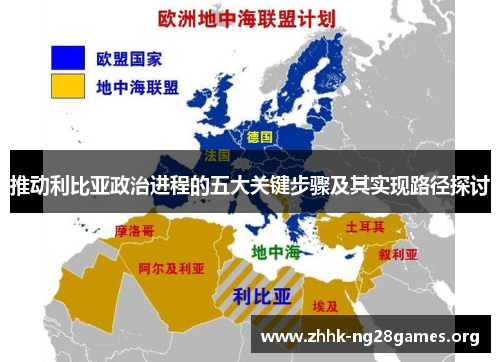 推动利比亚政治进程的五大关键步骤及其实现路径探讨