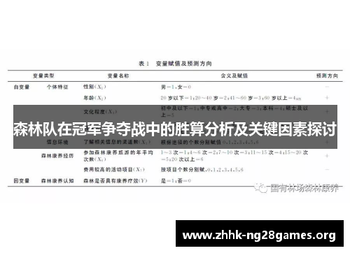 森林队在冠军争夺战中的胜算分析及关键因素探讨