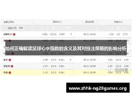如何正确解读足球心水指数的含义及其对投注策略的影响分析