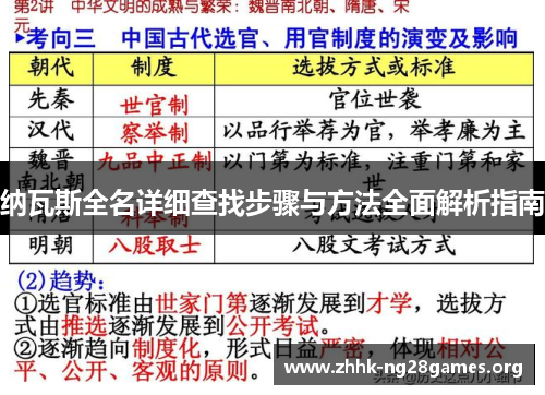 纳瓦斯全名详细查找步骤与方法全面解析指南