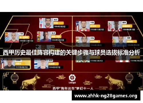 西甲历史最佳阵容构建的关键步骤与球员选拔标准分析