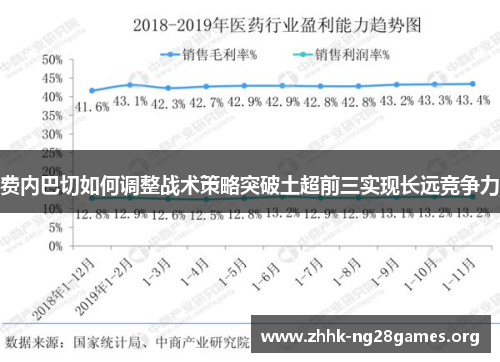 费内巴切如何调整战术策略突破土超前三实现长远竞争力