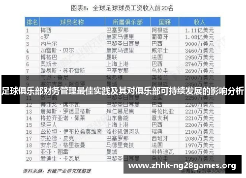 足球俱乐部财务管理最佳实践及其对俱乐部可持续发展的影响分析 足球俱乐部财务管理最佳实践及其对俱乐部可持续发展的影响分析