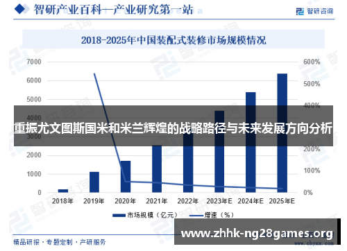重振尤文图斯国米和米兰辉煌的战略路径与未来发展方向分析 重振尤文图斯国米和米兰辉煌的战略路径与未来发展方向分析