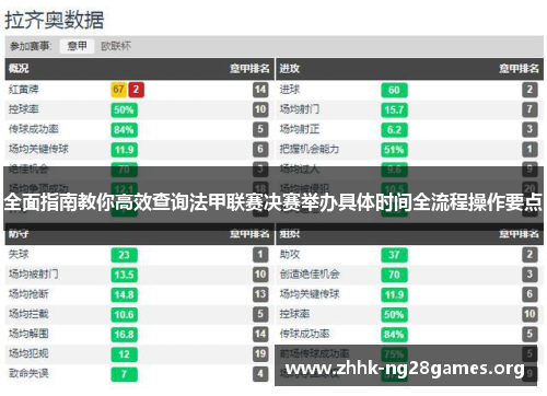 全面指南教你高效查询法甲联赛决赛举办具体时间全流程操作要点