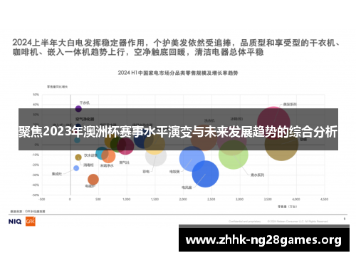 聚焦2023年澳洲杯赛事水平演变与未来发展趋势的综合分析
