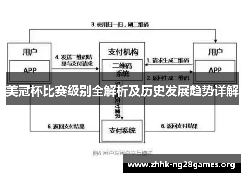 美冠杯比赛级别全解析及历史发展趋势详解 美冠杯比赛级别全解析及历史发展趋势详解