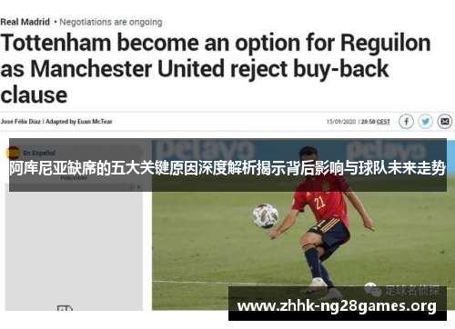 阿库尼亚缺席的五大关键原因深度解析揭示背后影响与球队未来走势 阿库尼亚缺席的五大关键原因深度解析揭示背后影响与球队未来走势
