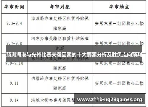 预测海港与光州比赛关键因素的十大要素分析及胜负走向预判