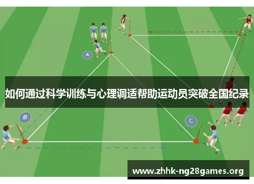 如何通过科学训练与心理调适帮助运动员突破全国纪录