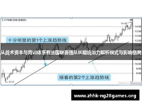 从战术资本与青训体系看法国联赛强队长期统治力解析模式与影响格局