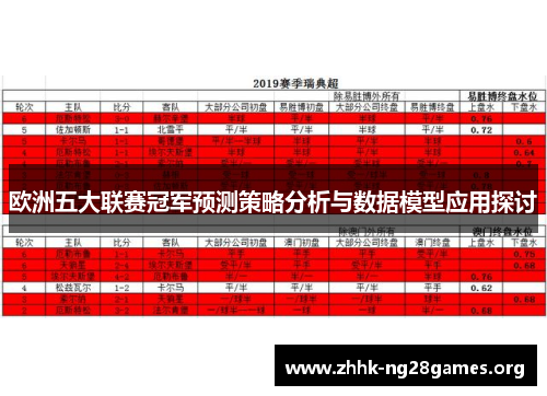 欧洲五大联赛冠军预测策略分析与数据模型应用探讨
