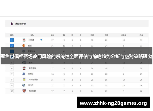 聚焦世俱杯赛场冷门风险的系统性全面评估与前瞻趋势分析与应对策略研究