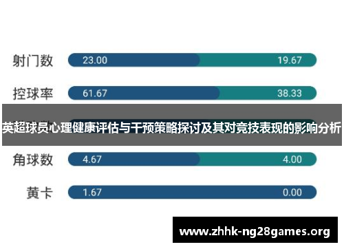 英超球员心理健康评估与干预策略探讨及其对竞技表现的影响分析